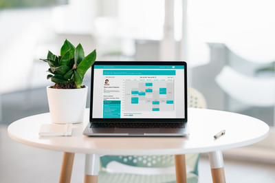 Sync your Jane Account